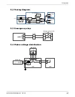 Предварительный просмотр 47 страницы KaVo ORTHOPANTOMOGRAPH OP 3D Service Manual