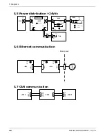 Предварительный просмотр 48 страницы KaVo ORTHOPANTOMOGRAPH OP 3D Service Manual