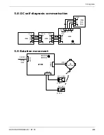 Предварительный просмотр 49 страницы KaVo ORTHOPANTOMOGRAPH OP 3D Service Manual