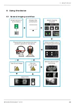 Предварительный просмотр 49 страницы KaVo ORTHOPANTOMOGRAPH OP 3D User Manual