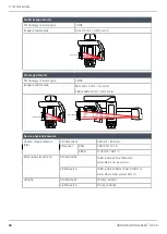 Предварительный просмотр 90 страницы KaVo ORTHOPANTOMOGRAPH OP 3D User Manual