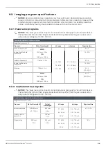 Предварительный просмотр 93 страницы KaVo ORTHOPANTOMOGRAPH OP 3D User Manual