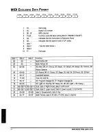 Предварительный просмотр 74 страницы Kawai CA970 Owner'S Manual