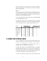 Предварительный просмотр 22 страницы Kawai CL25 Owner'S Manual