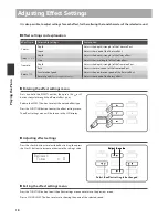 Предварительный просмотр 18 страницы Kawai Classic Series CS6 Owner'S Manual