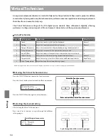 Предварительный просмотр 54 страницы Kawai Classic Series CS6 Owner'S Manual