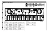 Предварительный просмотр 15 страницы Kawai CN2 Service Manual