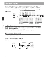 Preview for 12 page of Kawai CN25 Owner'S Manual