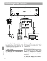 Preview for 40 page of Kawai CN25 Owner'S Manual