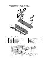 Предварительный просмотр 20 страницы Kawai CN27 Service Manual