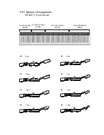 Предварительный просмотр 21 страницы Kawai CN27 Service Manual