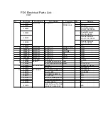 Предварительный просмотр 24 страницы Kawai CN27 Service Manual