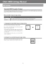 Предварительный просмотр 6 страницы Kawai CN29 Manual