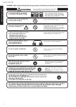 Предварительный просмотр 4 страницы Kawai CN301 Owner'S Manual