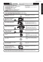 Предварительный просмотр 5 страницы Kawai CN301 Owner'S Manual