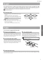 Предварительный просмотр 15 страницы Kawai CN301 Owner'S Manual