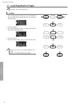 Предварительный просмотр 68 страницы Kawai CN301 Owner'S Manual