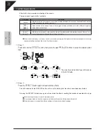 Preview for 20 page of Kawai CN32 Owner'S Manual