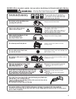 Предварительный просмотр 5 страницы Kawai CN34 Owner'S Manual