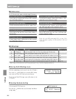 Предварительный просмотр 94 страницы Kawai CN34 Owner'S Manual