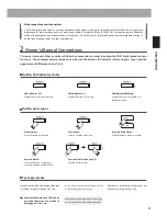 Preview for 11 page of Kawai CN37 Owner'S Manual