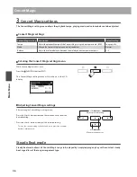 Preview for 46 page of Kawai CN37 Owner'S Manual
