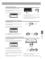 Preview for 55 page of Kawai CN37 Owner'S Manual