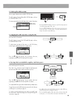 Preview for 59 page of Kawai CN37 Owner'S Manual