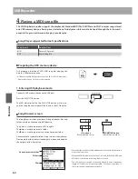 Preview for 60 page of Kawai CN37 Owner'S Manual