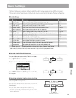 Preview for 67 page of Kawai CN37 Owner'S Manual