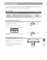 Preview for 109 page of Kawai CN37 Owner'S Manual