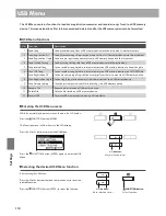 Preview for 114 page of Kawai CN37 Owner'S Manual