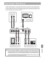 Preview for 131 page of Kawai CN37 Owner'S Manual