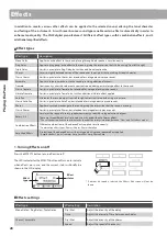 Предварительный просмотр 28 страницы Kawai CN39 Owner'S Manual