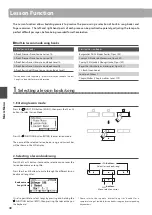 Предварительный просмотр 40 страницы Kawai CN39 Owner'S Manual