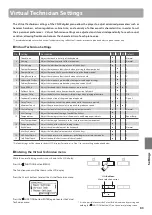 Предварительный просмотр 83 страницы Kawai CN39 Owner'S Manual