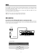 Preview for 18 page of Kawai DP100 Owner'S Manual