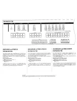 Предварительный просмотр 12 страницы Kawai DX800 Owner'S Manual