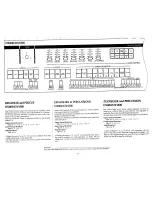 Предварительный просмотр 14 страницы Kawai DX800 Owner'S Manual