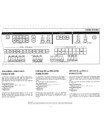 Предварительный просмотр 15 страницы Kawai DX800 Owner'S Manual