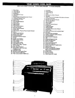 Preview for 4 page of Kawai E-520 Owner'S Manual