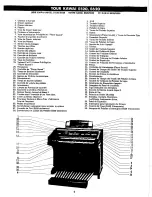 Preview for 5 page of Kawai E-520 Owner'S Manual