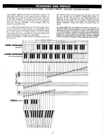 Preview for 6 page of Kawai E-520 Owner'S Manual