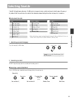 Предварительный просмотр 13 страницы Kawai ES110 Owner'S Manual