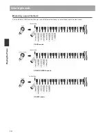 Предварительный просмотр 14 страницы Kawai ES110 Owner'S Manual