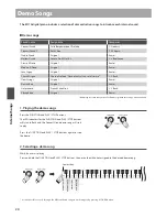 Предварительный просмотр 20 страницы Kawai ES110 Owner'S Manual