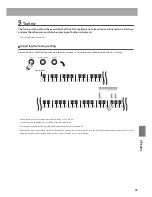 Предварительный просмотр 35 страницы Kawai ES110 Owner'S Manual