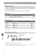 Предварительный просмотр 38 страницы Kawai ES110 Owner'S Manual