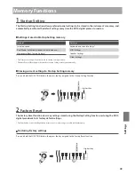 Предварительный просмотр 49 страницы Kawai ES110 Owner'S Manual