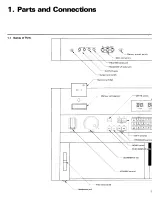 Preview for 2 page of Kawai K3 Owner'S Manual